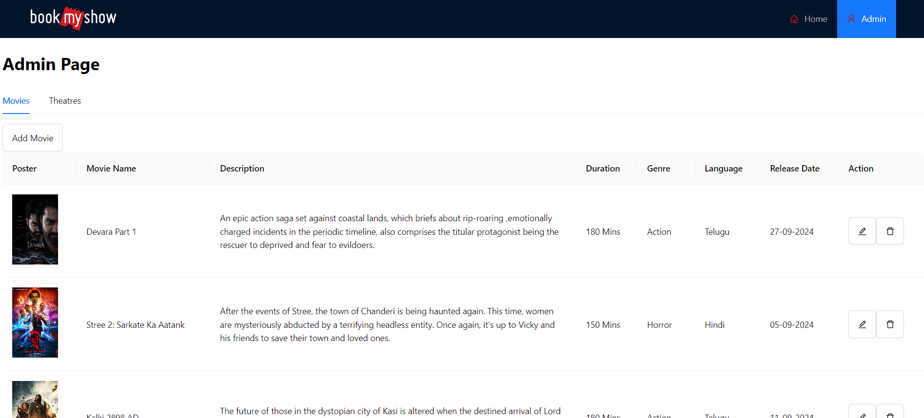 BMS Admin Page screenshot